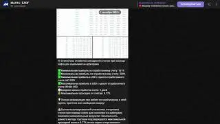🔍 Шокирующие факты: Max 16 Трейдер – Гений Аналитики или Обман? 📈