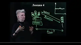 Лекция 4. Проектирование радиопокрытия. Модели распространения радиосигналов. Бюджет канала