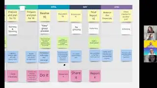 Webinar "Tools for Youth Exchanges"