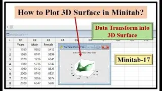 How do you plot 3D Surface in Minitab? How do you insert a 3D surface chart in Minitab?