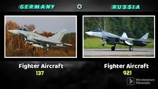 Germany vs Russia Military