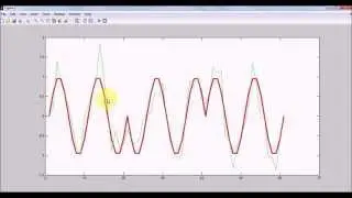 Communication for Beginners in Matlab: BPSK Modulation Demodulation With AWGN Channel