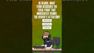 Let’s test your design knowledge - Visual Hierarchy