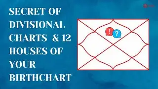Secrets of Divisions | Divisional Charts as Microscopic View of 12 Houses | Real Usage of Divisions