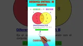 Conjuntos Diferencia Simetrica Ejemplos – Operaciones Entre Conjuntos Diferencia Simétrica Quidimat