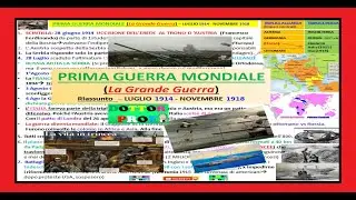 ✅PRIMA GUERRA MONDIALE -parte1-RIASSUNTO con schemi, mappe, immagini, video, scene film, spiegazione
