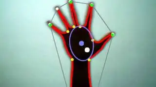 Gesture feature extraction using openCV