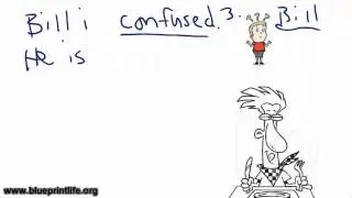 Chapter 4 Grammar Lesson