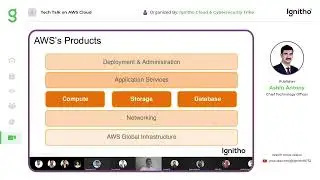 Mastering AWS Cloud: Cost Efficiency, Experimentation, and Configuration Explained