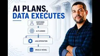 AI Integration with NoSQL: Implementing the AI Planning Pattern in Java 🚀
