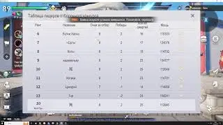 Боевые исскуства rev m