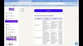 4 Generative AI Tools to Create Grading Rubrics