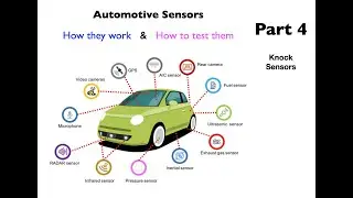 Automotive Sensors Part 4