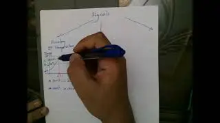 Introduction to Logic Circuits: Digital Systems and Logic Circuits