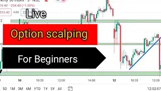 Live trading in midcap nifty today|| live intraday trading strategy|| wealth wizard||