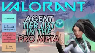 Agent Tier List in the Pro Valorant Meta