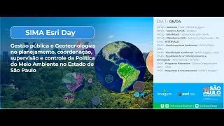 Sima Esri Day 2022 - Dia 1