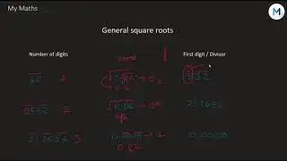 General square roots