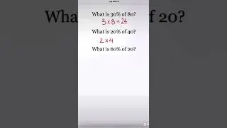 Percentages