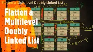 Flatten a Multilevel Doubly Linked List | LeetCode 30 | Coders Camp