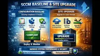 Creating Compliance Base line and SCCM site upgrade 