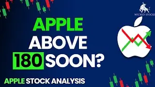 Apple Stock Analysis | Top Levels To Watch for Monday, October 9th, 2023