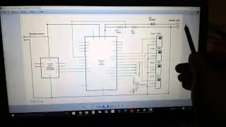 My problem with YMFC V2 project