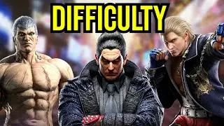 What Makes Characters “Difficult
