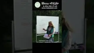 Эти слова дают заболевания кожи - дерматит, псориазы, нейродермиты, дерматомикозы🔔Школа Семьи Рада 🕊