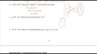Surjective (Onto), Injective (One-to-One), and Bijective Functions