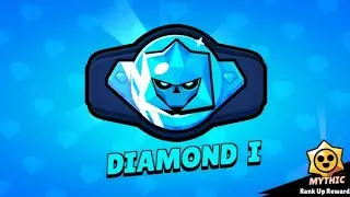 My current status of RANKED