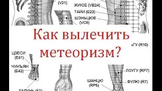 Как вылечить метеоризм?