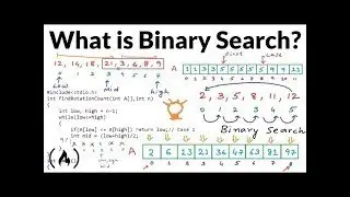 What is Binary Search