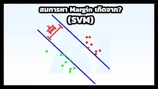 ค่าขอบเขตของ SVM เกิดจาก?