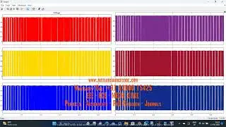 Grid Connected PV - PID controller - matlab simulink