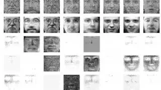 Denoising AutoEncoder to clean noisy faces with python