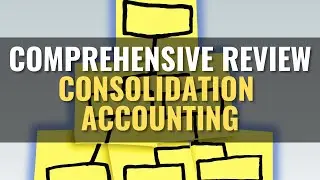 Consolidation Accounting and Consolidated Financial Statements