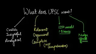 Writing a philosophical essay live : Essay strategy for UPSC! || Anonymous UPSC Aspirant
