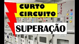 Superação da corrente de curto-circuito