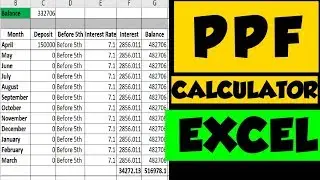 PPF Excel Calculator | Public Provident Fund Calculator | PPF Interest Calculation