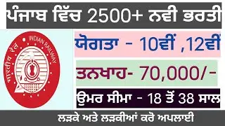 Railway TC Recruitment 2023 | Railway new vacancy 2023