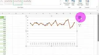 Functions, Graphs, and Charts in Microsoft Excel (Taglish)