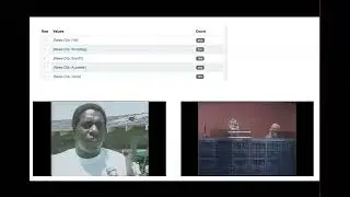 Using WhisperAI for AV Transcriptions
