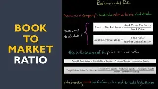 Book to Market Ratio
