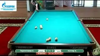 Омаров vs Перепечаева: свояки-близнецы