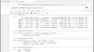 Pandas Tutorial For Data Analysis and Data Manipulation : Part 3