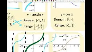 3.5 INVERSE TRIGS - idea, graphs, restricted domain: arcsine, arccosine, arctan, arcsec