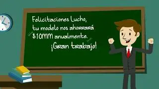 ¿Cómo cuantificar tus logros en tu Curriculum? - Doctor CV