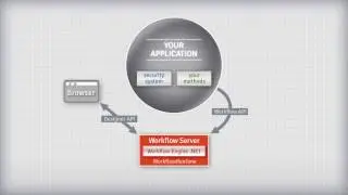 Workflow Engine .NET C# Overview