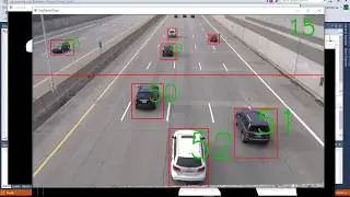 Car Counting using OpenCV